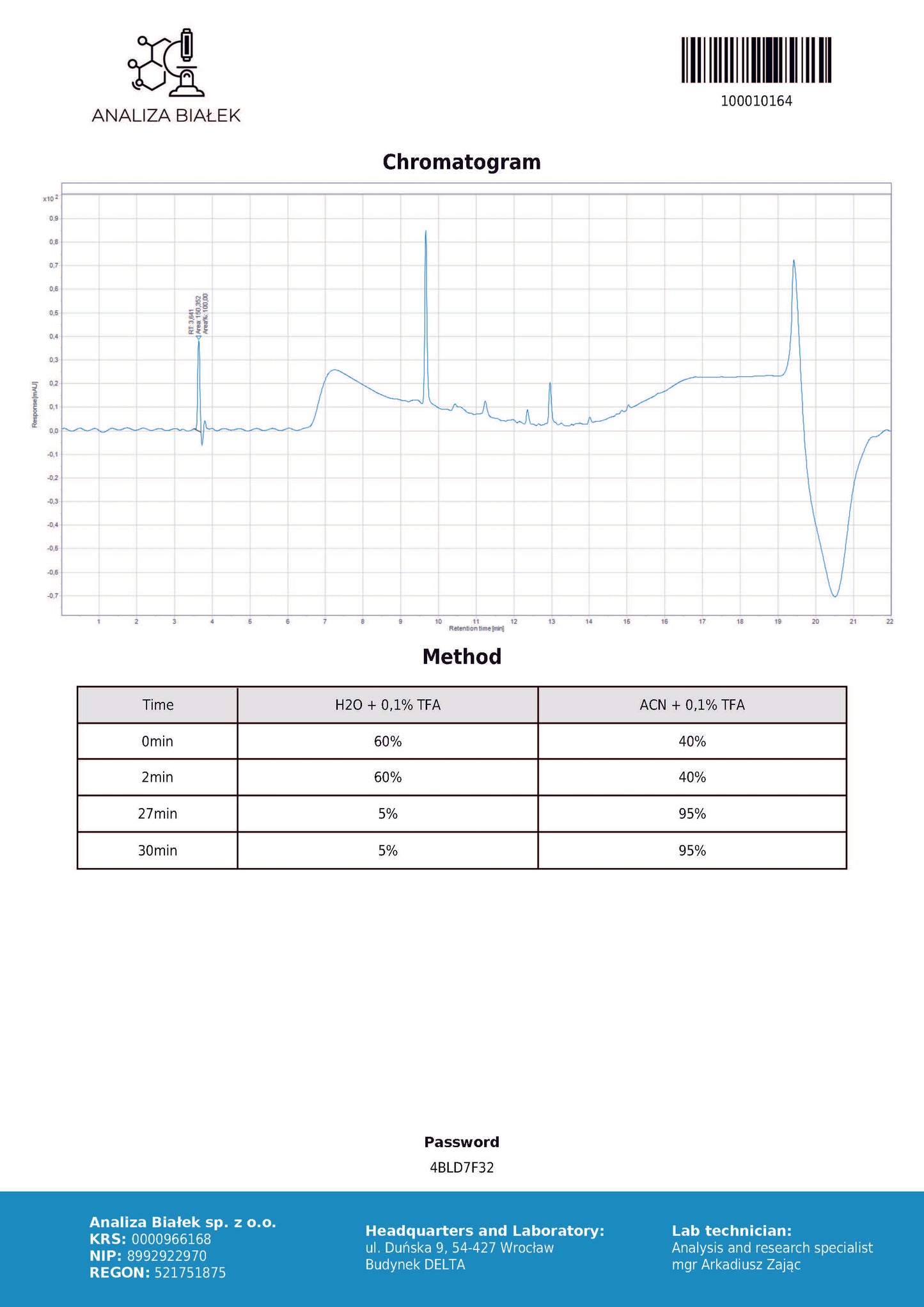 L-Carnitine 50ml
