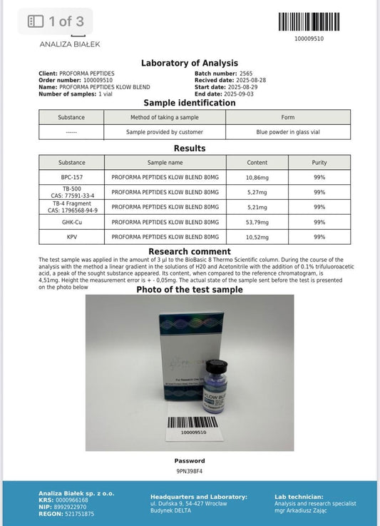 KLOW+ Blend 80mg