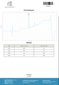 IGF-1 LR3 (10x100mcg)