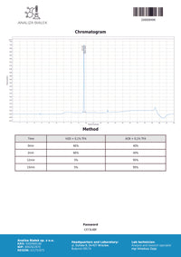 AOD9604 5mg
