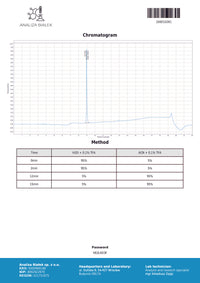 BPC-157