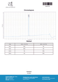 CJC without DAC 10mg