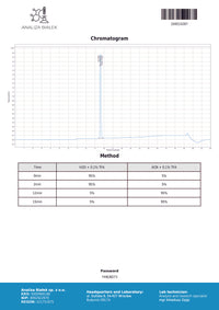 Ipamorelin 10mg