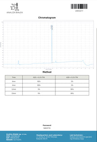 SLU-PP 332 300mcg